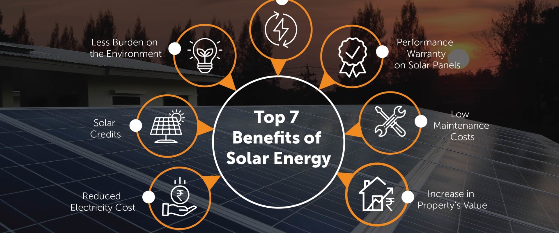 The Benefits of Solar Power